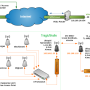 freifunk-netzplan.png